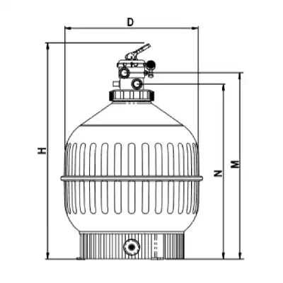 Cantabric Top Filter